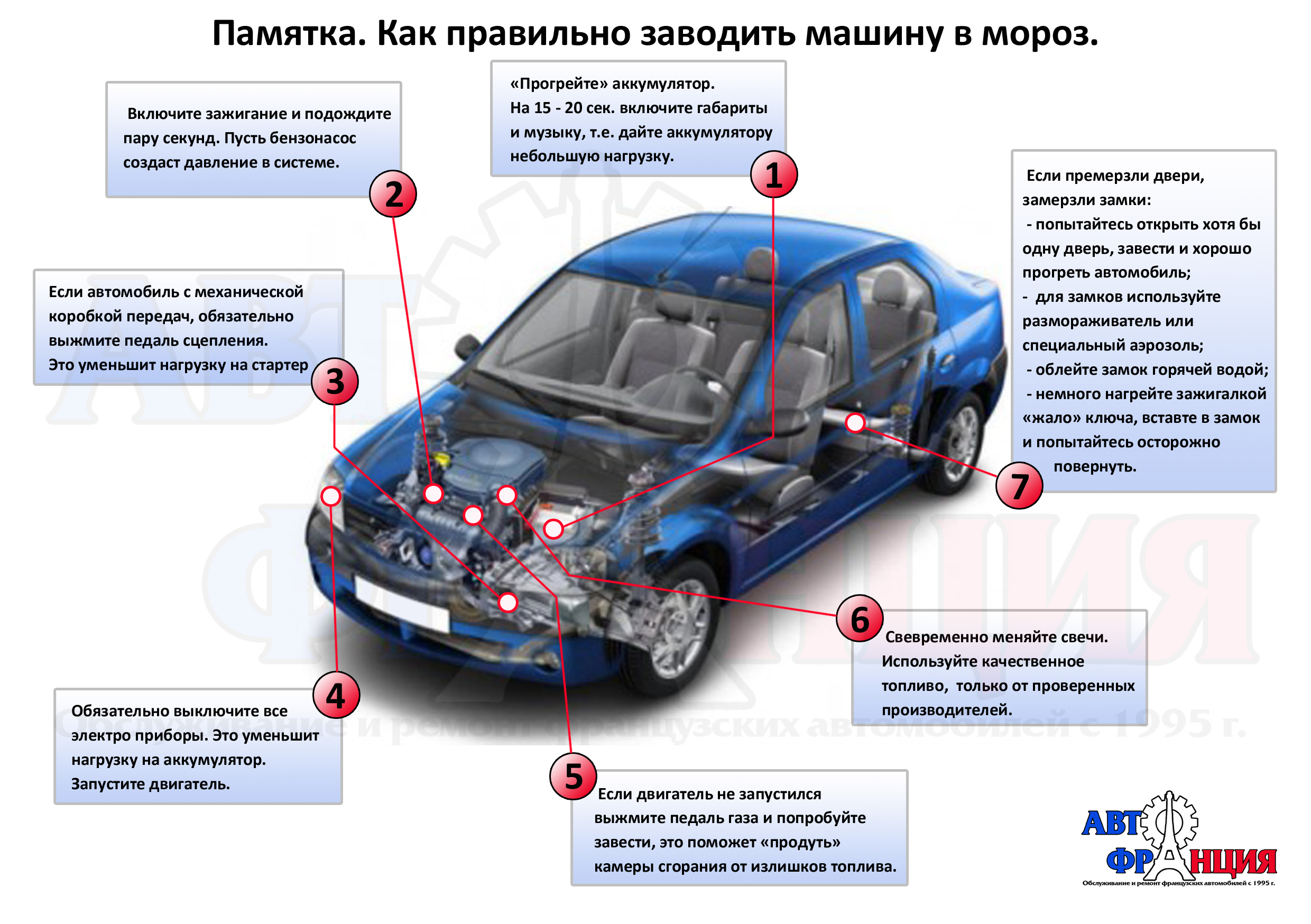 Почему вебасто не запускается в мороз Почему вебасто не запускается в мороз